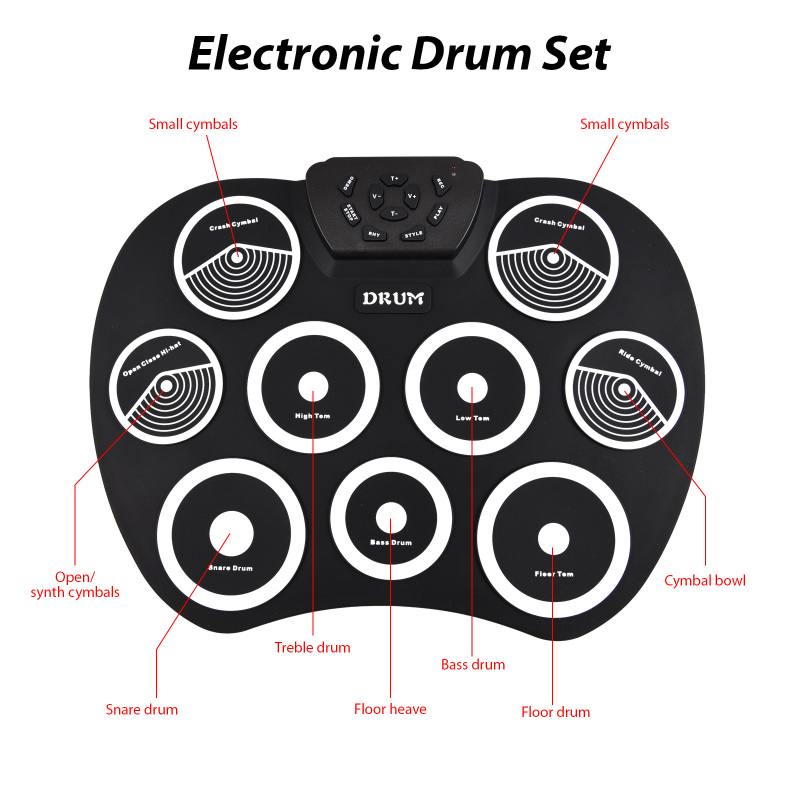Elektronisch drumstel Handgero - Djembe Hand Drum recensie en prijs